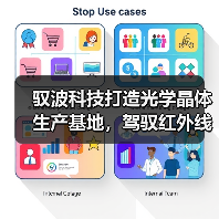 驭波科技打造光学晶体生产基地,驾驭红外线(图2) 驭波科技打造光学晶体生产基地,驾驭红外线(图2)