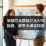 华辰芯光获超亿元A1轮投资,聚焦光通信和激光雷达领域激光器(图1) 华辰芯光获超亿元A1轮投资,聚焦光通信和激光雷达领域激光器(图1)
