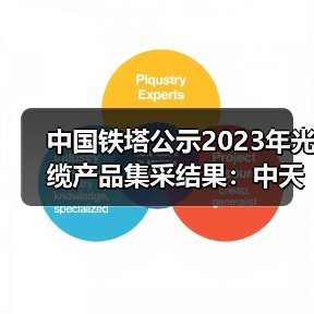中国铁塔公示2023年光缆产品集采结果:中天科技位居第一(图4) 中国铁塔公示2023年光缆产品集采结果:中天科技位居第一(图4)