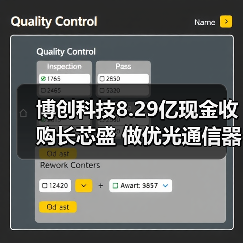 博创科技8.29亿现金收购长芯盛 做优光通信器件布局(图2) 博创科技8.29亿现金收购长芯盛 做优光通信器件布局(图2)