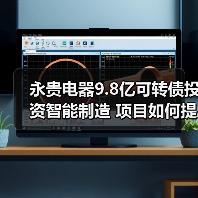 永贵电器9.8亿可转债投资智能制造 项目如何提升竞争力?(图1) 永贵电器9.8亿可转债投资智能制造 项目如何提升竞争力?(图1)