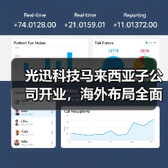 光迅科技马来西亚子公司开业，海外布局全面提速（图1）