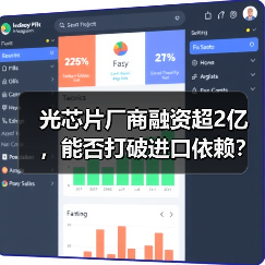 光芯片厂商融资超2亿,能否打破进口依赖?(图4) 光芯片厂商融资超2亿,能否打破进口依赖?(图4)