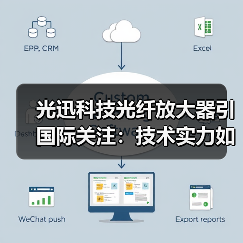 光迅科技光纤放大器引国际关注:技术实力如何推动通信革新(图2) 光迅科技光纤放大器引国际关注:技术实力如何推动通信革新(图2)