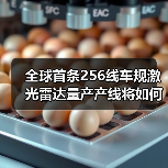 全球首条256线车规激光雷达量产产线将如何改变行业格局?(图2) 全球首条256线车规激光雷达量产产线将如何改变行业格局?(图2)