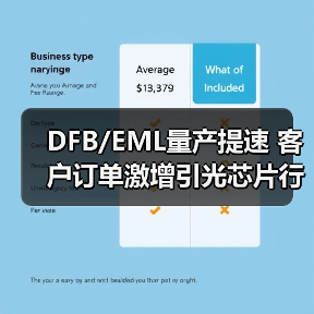 DFB/EML量产提速 客户订单激增引光芯片行业关注(图2) DFB/EML量产提速 客户订单激增引光芯片行业关注(图2)