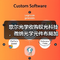 歌尔光学收购驭光科技,微纳光学元件布局加速,产业链协同效应凸显(图3) 歌尔光学收购驭光科技,微纳光学元件布局加速,产业链协同效应凸显(图3)