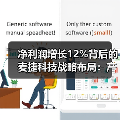 净利润增长12%背后的麦捷科技战略布局:产能扩建与产品出货加速(图1) 净利润增长12%背后的麦捷科技战略布局:产能扩建与产品出货加速(图1)