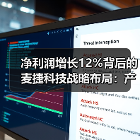 净利润增长12%背后的麦捷科技战略布局:产能扩建与产品出货加速(图2) 净利润增长12%背后的麦捷科技战略布局:产能扩建与产品出货加速(图2)