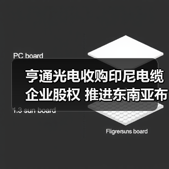 亨通光电收购印尼电缆企业股权 推进东南亚布局(图1) 亨通光电收购印尼电缆企业股权 推进东南亚布局(图1)