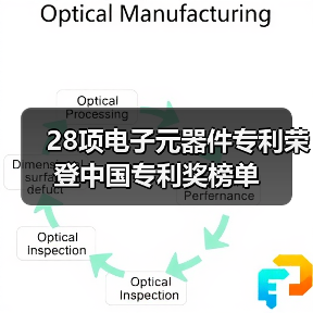 28项电子元器件专利荣登中国专利奖榜单(图2) 28项电子元器件专利荣登中国专利奖榜单(图2)