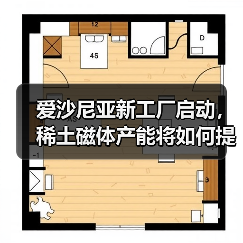 爱沙尼亚新工厂启动,稀土磁体产能将如何提升?(图1) 爱沙尼亚新工厂启动,稀土磁体产能将如何提升?(图1)