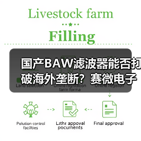 国产BAW滤波器能否打破海外垄断？赛微电子规模化量产迈出关键一步（图1）