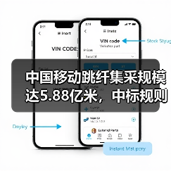 中国移动跳纤集采规模达5.88亿米，中标规则如何？（图3）