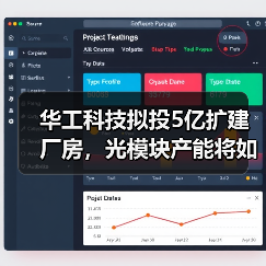 华工科技拟投5亿扩建厂房,光模块产能将如何升级?(图3) 华工科技拟投5亿扩建厂房,光模块产能将如何升级?(图3)
