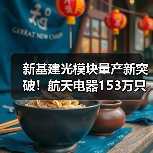 新基建光模块量产新突破!航天电器153万只产能项目投产(图1) 新基建光模块量产新突破!航天电器153万只产能项目投产(图1)
