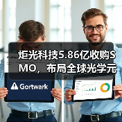 炬光科技5.86亿收购SMO,布局全球光学元器件(图1) 炬光科技5.86亿收购SMO,布局全球光学元器件(图1)