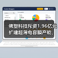 佛塑科技斥资1.96亿元扩建超薄电容膜产能，市场地位如何提升？（图4）