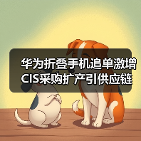 华为折叠手机追单激增 CIS采购扩产引供应链关注(图2) 华为折叠手机追单激增 CIS采购扩产引供应链关注(图2)