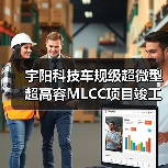 宇阳科技车规级超微型超高容MLCC项目竣工，年产能达2200亿pcs（图1）