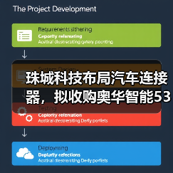 珠城科技布局汽车连接器，拟收购奥华智能53%股权？（图2）