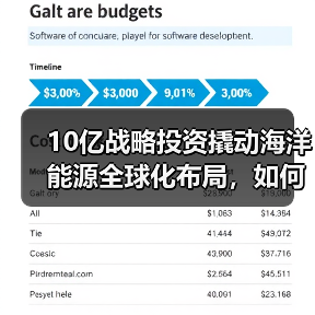 10亿战略投资撬动海洋能源全球化布局，如何实现？（图2）