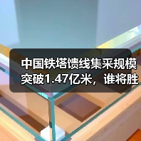 中国铁塔馈线集采规模突破1.47亿米,谁将胜出?(图3) 中国铁塔馈线集采规模突破1.47亿米,谁将胜出?(图3)