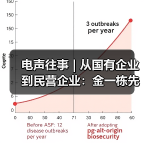 电声往事 | 从国有企业到民营企业：金一栋先生访谈（二）（图4）