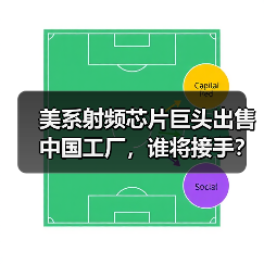 美系射频芯片巨头出售中国工厂，谁将接手？（图4）
