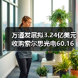 万通发展拟3.24亿美元收购索尔思光电60.16%股份（图2）