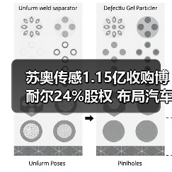 苏奥传感1.15亿收购博耐尔24%股权 布局汽车产业链（图2）