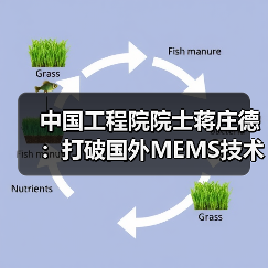 中国工程院院士蒋庄德：打破国外MEMS技术垄断，为中国智造打好基础（图1）
