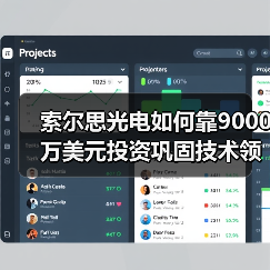 索尔思光电如何靠9000万美元投资巩固技术领先？（图4）