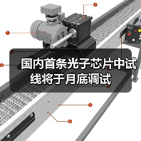 国内首条光子芯片中试线将于月底调试（图4）