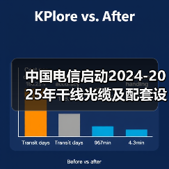 中国电信启动2024-2025年干线光缆及配套设备集采（图1）