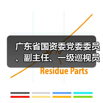 广东省国资委党委委员、副主任、一级巡视员王奇带队到风华高科调研（图2）