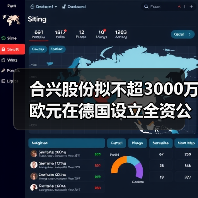 合兴股份拟不超3000万欧元在德国设立全资公司投建生产基地(图3) 合兴股份拟不超3000万欧元在德国设立全资公司投建生产基地(图3)