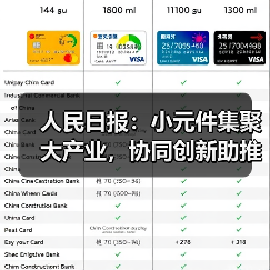 人民日报:小元件集聚大产业,协同创新助推广东高质量发展(图3) 人民日报:小元件集聚大产业,协同创新助推广东高质量发展(图3)