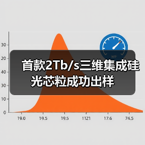 首款2Tb/s三维集成硅光芯粒成功出样(图4) 首款2Tb/s三维集成硅光芯粒成功出样(图4)