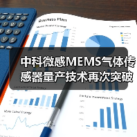 中科微感MEMS气体传感器量产技术再次突破瓶颈(图4) 中科微感MEMS气体传感器量产技术再次突破瓶颈(图4)