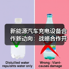新能源汽车充电设备合作新动向：战略合作开启线上线下融合新篇章（图1）