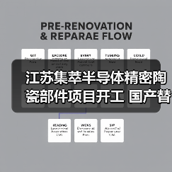 江苏集萃半导体精密陶瓷部件项目开工 国产替代迈出关键一步（图1）