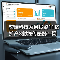 奕瑞科技为何投资11亿扩产X射线传感器?揭秘新一代探测器核心布局(图2) 奕瑞科技为何投资11亿扩产X射线传感器?揭秘新一代探测器核心布局(图2)