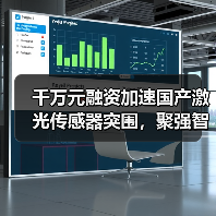 千万元融资加速国产激光传感器突围,聚强智能布局全球工业市场(图2) 千万元融资加速国产激光传感器突围,聚强智能布局全球工业市场(图2)