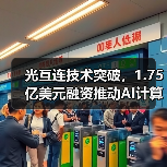 光互连技术突破,1.75亿美元融资推动AI计算革新(图3) 光互连技术突破,1.75亿美元融资推动AI计算革新(图3)