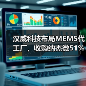 汉威科技布局MEMS代工厂，收购纳杰微51%股份（图2）