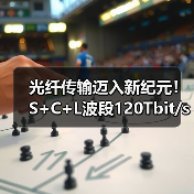 光纤传输迈入新纪元!S+C+L波段120Tbit/s创世界纪录(图1) 光纤传输迈入新纪元!S+C+L波段120Tbit/s创世界纪录(图1)
