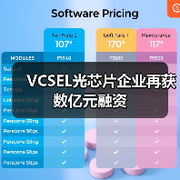VCSEL光芯片企业再获数亿元融资（图3）