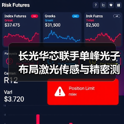 长光华芯联手单峰光子布局激光传感与精密测量（图1）