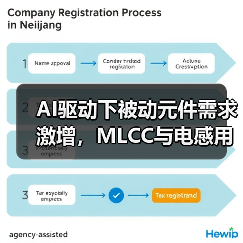 AI驱动下被动元件需求激增，MLCC与电感用量大增（图2）